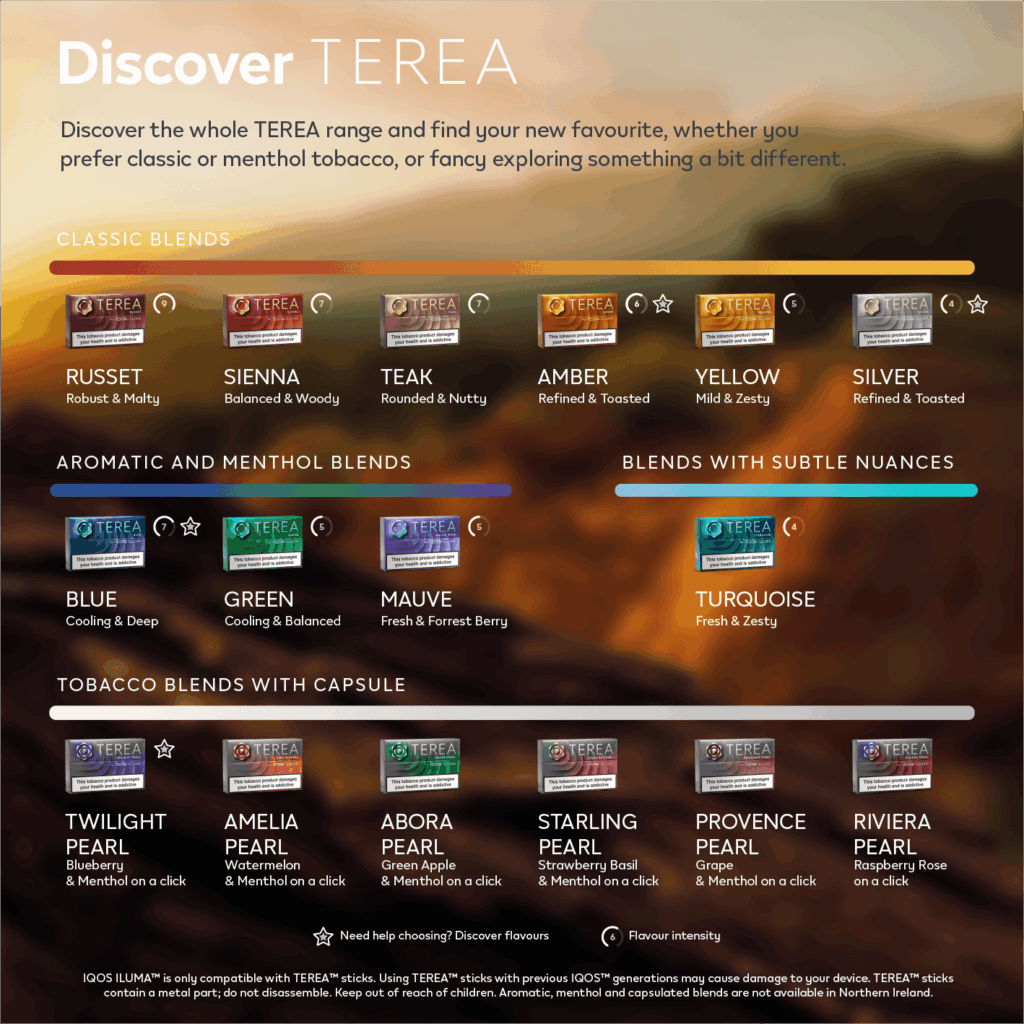 Terea Lezzet Yoğunluğu